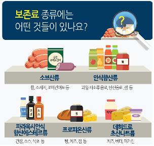 [식품의약품안전처]