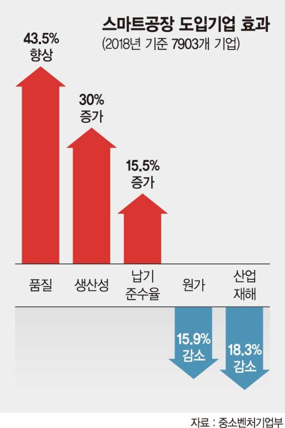 토끼공장 이미지