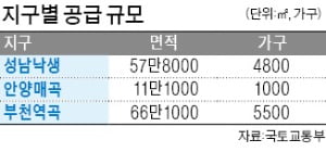 낙생 이미지