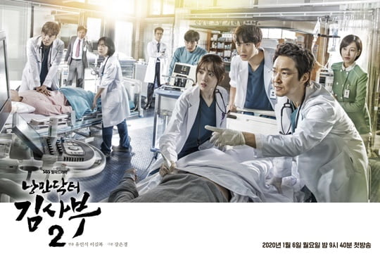 Romantic Doctor Kim Sabu 2 unveiled two kinds of main posters that herald the new era of romance.SBS New Moonwha Drama Romantic Doctor Kim Sabu 2, which will be broadcasted on January 6, 2020, is a true Doctor story set in a shabby stone wall hospital in the province, and contains a story of meeting Han Suk-kyu, a geeky genius doctor, to visit the real romance of life.Following the romantic doctor Kim Sabu 1, which covered the Republic of Korea with a romantic wave in 2016, it is expected to attract the house theater with richer and more exciting episodes and powerful narratives.In this regard, two kinds of Jeonyul-inducing Main Poster, which contains the symbolic meaning of Romantic Doctor Kim Sabu 2, are being released and are drawing attention.Romantic Doctor Kim Sabu 2 title rolls Han Suk-kyus One-man Poster and Han Suk-kyu - Lee Sung-kyung - Ahn Hyo-seop - Jin Kyeong - Im Won-hee - Kim Min-jae - Yoon Na-heon - So Ju-yeon The 9-person Poster, which features the name, is completed with a unique watercolor tone color that is in line with the romantic doctor Kim Sabu 1, and conveys the lively feeling of breathing.Han Suk-kyus One-man Poster intensely captured the return of Kim Sabu, who was finally returning to the romantic doctor Kim Sabu, who had been waiting for three years.Han Suk-kyus charismatic side is clearly filled with Kim Sabu, who is busy walking through the middle of the corridor of Doldam Hospital.The charismatic Kim Sa-bus force, which passes by flying a doctors gown through the red-tinged hospital corridor as if it were glowing, is making you expect a resonant move that will continue in Romantic Doctor Kim Sa-bu 2.Han Suk-kyu - Lee Sung-kyung - Ahn Hyo-seop - Jin Kyeong - Im Won-hee - Kim Min-jae - Yoon Na-heon - Kim Joo-heon - So Ju-yeon, and nine other protagonists gathered in the emergency room of Doldam Hospital, 9 Poster, which has a completely different charm,With Han Suk-kyu and Lee Sung-kyung and Ahn Hyo-seop looking at the state of the lying patient, Jin Kyeong and Kim Min-jae are concentrating on the patient with medical equipment waiting just behind the three.In addition, I am curious about Kim Joo-heon, who is making a heavy expression with his arms folded, and Im Won-hee, who is urgently calling somewhere, on the back of Yoon-tree, who is on the bed and performing CPR on the patient,Han Suk-kyu - Lee Sung-kyung - Ahn Hyo-seop - Jin Kyeong - Im Won-hee - Kim Min-jae - Yoon Na-heon - Kim Joo-heon - So Ju-yeon The serious and urgent expression of the nine main characters, Yes.The two mains of Romantic Doctor Kim Sabu 2 were intended to include the development of the story and the meaning of the work that will be included in the future, said Samhwa Networks, a production company. I would like to ask for your interest and encouragement to Romantic Doctor Kim Sabu 2, which will convey the hot echo and clunky impression through romanticism with different qualities.Meanwhile, Romantic Doctor Kim Sabu 2 will be broadcast first at 9:40 pm on Monday, January 6, 2020, following VIP.