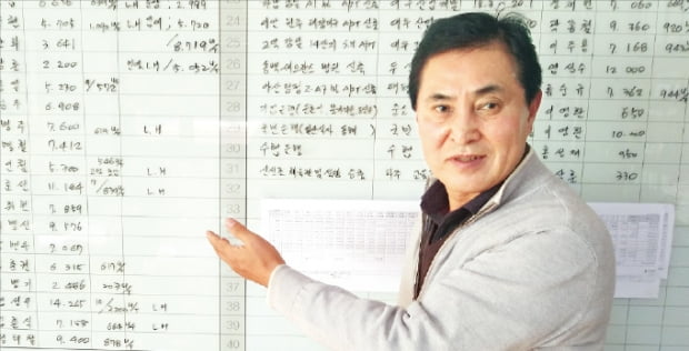 민이엔씨 이미지
