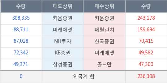 파인통상 이미지