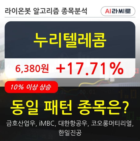 전일텔레콤 이미지