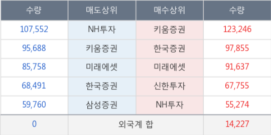 현진물산 이미지