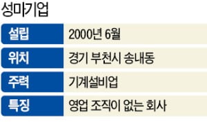 민이엔씨 이미지