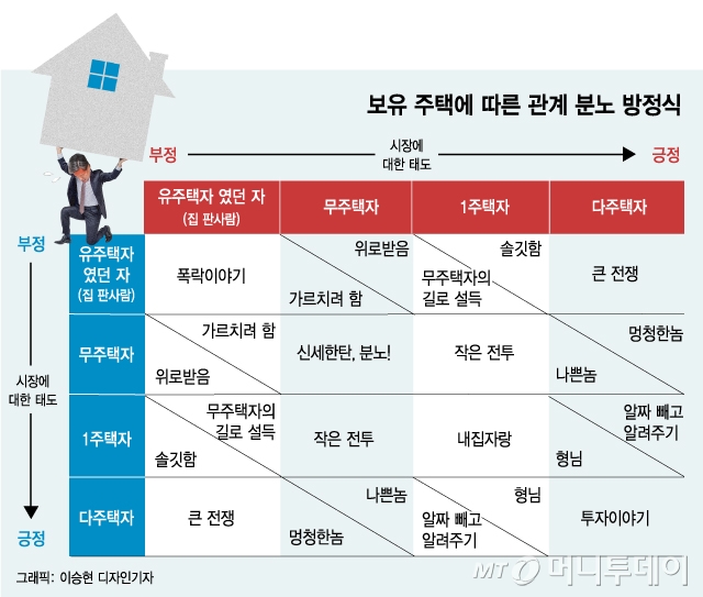 (주)집사람 이미지