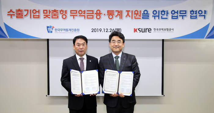 한국무역진흥원 이미지