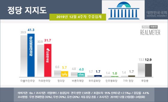 (주)바른선 이미지