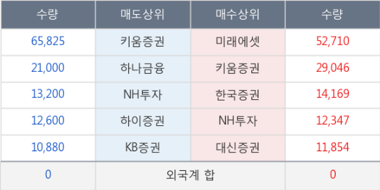 카리스테크 이미지