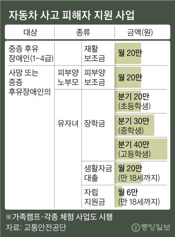 가람산업안전 이미지
