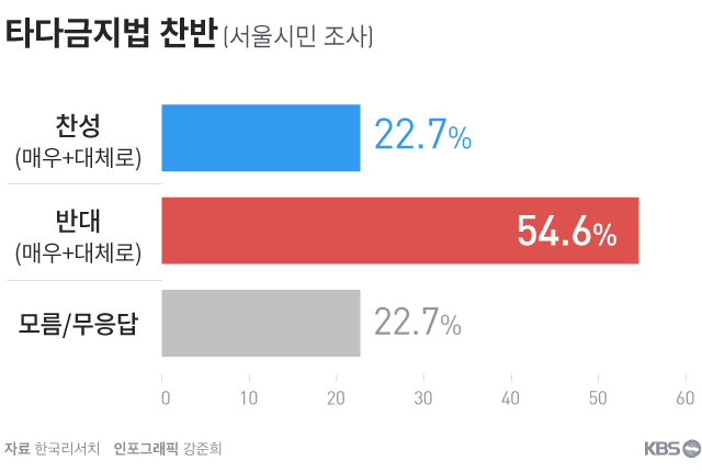 동일기획 이미지