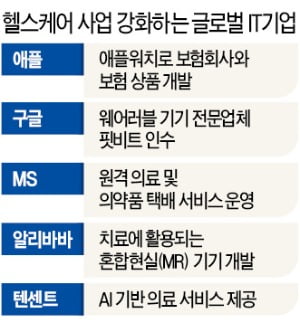아마존헬스 이미지