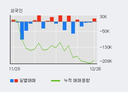 화신테크주 이미지