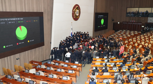 [서울=뉴시스]김명원 기자 = 문희상 국회의장이 27일 오후 서울 여의도 국회에서 열린 제373회 국회 (임시회) 본회의에 공직선거법 일부개정법률안을 가결하고 있다.  2019.12.27. kmx1105@newsis.com