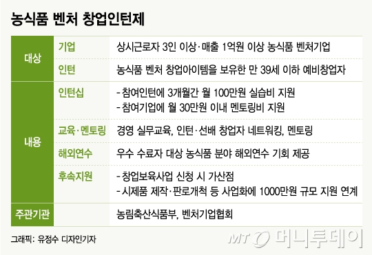 에이치엠테크 이미지