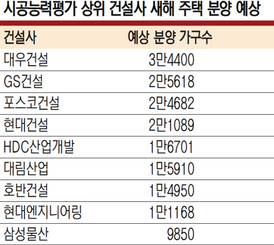 민영가구 이미지