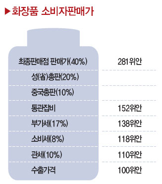 만만디 이미지
