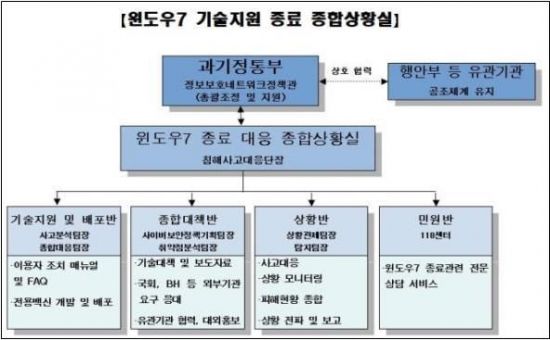 민정보기술 이미지
