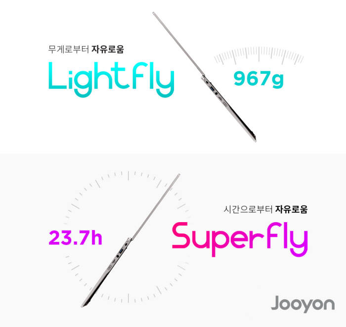 주연테크 이미지