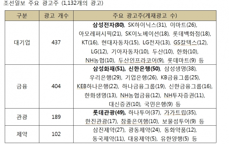 가가광고 이미지
