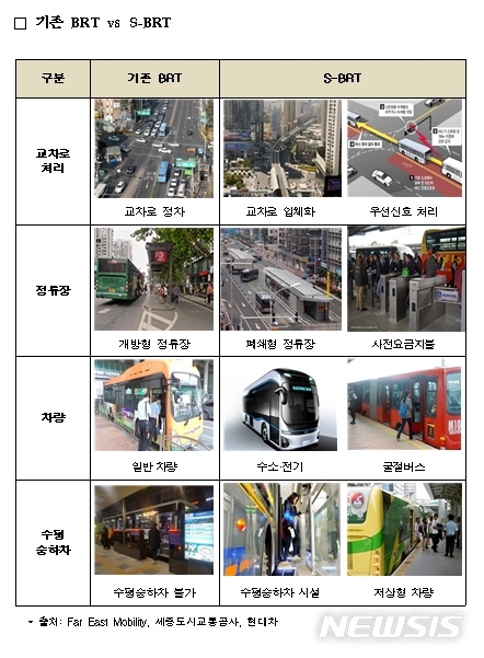세종슈퍼 이미지