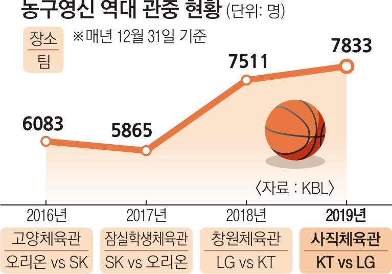 영신기획 이미지