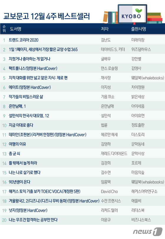 (주)셀러코리아 이미지