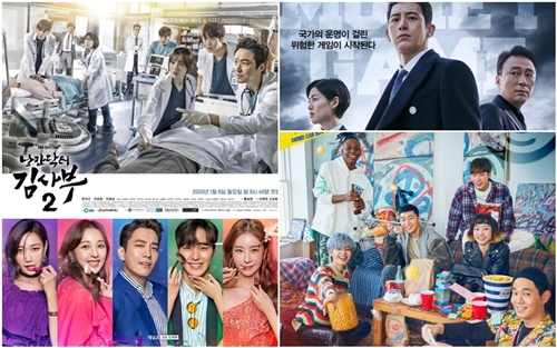 New winds blow on A house theater as well for 2020From Web toon original to season drama, it is a colorful material and genre, as well as a hit star, Linda Ronstadt.Drama: SBS Romantic Doctor Kim Sabu 2Seasonal drama Romantic Doctor Kim Sabu 2 (director Yoo In-sik, playwright Kang Eun-kyung) is about to be broadcast for the first time on the 6th.This work, which depicts the real Doctor story in the background of a poor Doldam hospital in the province, attracted synth-class popularity with the highest audience rating of 27.6% (based on Nielsen Korea nationwide) at the time of the 2017 season 1 broadcast.In Season 2, Lee Sung-kyung and Ahn Hyo-seop joined the new Han Suk-kyu, who is a geek genius doctor.Jin Kyung, Lim Won Hee, Byun Woo Min, Kim Min Jae, Yun Na, Kim Hong Pa, etc., are also the main characters of Season 1.It also gave strength to the organization as it was expected. It will start 20 minutes earlier than the existing monthly drama and broadcast 80 minutes in total.JTBC Inspection Civil War and tvN Black Dog continue to compete with an average audience rating of 4%, and it is expected that Kim Sabu, who attracted viewers with his intense message toward society and outstanding performances of actors regardless of casting, will gain the upper hand.Two genres are featured in the tree drama.TVN Money Game (directed by Kim Sang-ho, playwright Lee Young-mi) and MBC The Game: To 0 oclock (playwright Lee Ji-hyo, directing Jang Jun-ho, Noh Young-seop, hereinafter, The Game) are the main characters.Money Game, which will be broadcasted on the 15th, will be the Linda Ronstadt in the biggest financial scandal in the fate of the Republic of Korea, where the breathtaking struggle and sharp belief confrontation of those who want to prevent national tragedy.It is a work that shows the casting of acting actors.Lee Sung-min plays the role of Chae Yi-heon, an economic bureaucrat who struggles to prevent the nations biggest economic crisis, Lee Sung-min plays the role of the finance chairman Huh Jae-jae, and Shim Eun-kyung plays the role of Lee Hye-joon, a new magistrate who has come to public office with his hard work and effort.As TVN, which showed sluggish performance including last years drama, is considered to be an ambitiously prepared work this year, attention is focused on whether Money Game will function as a watershed to regain the reputation of the emerging Drama kingdom.The Game, which is about to be broadcast on the 22nd, is a weapon of reasoning and tension with a drama depicting the story of a prophet who sees the moment before death and a story about Detectives in Trouble Detective digging into the secret of 0 Homicide 20 years ago.Ok Taek Yeon is the first to appear after the military discharge, playing the role of Kim Tae-pyeong, a prophet with a mysterious ability to see the moment before the death of the person when he looks at the opponents eyes.Lee Yeon-hee plays the role of Detectives in Trouble Detective Seo Jun-young with trauma and returns to A house theater in three years with this drama.Two of the gilt-dramas are Itaewon Clath and Touch, and two light and trendy Dramas.Based on the next Web toon of the same name, Itaewon Clath is based on the youth businessman Park Roy, who is a youthful rebellion in the unreasonable world and the rebellion of youths.The first drama produced by the distributor showbox, which has been showing movies such as Taxi Driver, Assassination and Tunnel, is expected to meet two actors who are considered to be the anticipated actors of Park Seo-joon, Kim Dami and Chungmuro.Park Seo-joon, who has become a face of youth such as Drama Ssam My Way movie Youth Police, plays the role of a youthless young man who has been accepting Itaewon as one of his convictions.Kim Dae-mi, who has emerged as a Chunmuro prospect with stable acting and colorful action in the movie Witch, takes on the role of Koji Sosio Pass Joyser and announces another transformation.In addition, Yoo Jae-myeong, Kwon Na-ra, Kim Hye-eun, An-hyun and Kim Dong-hee appear in Jang Dae-hee, who leads the restaurant industrys Jangga and confronts Park Sae-hee.It is noteworthy that the youthful rebellion will cause a blue light in the gold-earth play.Touch, which will be broadcasted on the 3rd, fully reflects the recent trends that KBeauty and Beauty creators have shown strong influence.Touch is the first to capture the world of makeup The Artists as a job.Joo Sang-wook plays Cha Jung-hyuk, who has become a debt-free unemployed person in the best make-up The Artist, and Kim Bora, a hero of SKY Castle, leads the drama with Han Soo-yeon, a 10-year idol trainee.Here is the 4-color romance that four people decorate, including Lee Tae-hwan of superstar Kang Do-jin and actress Baek Ji-yoon.