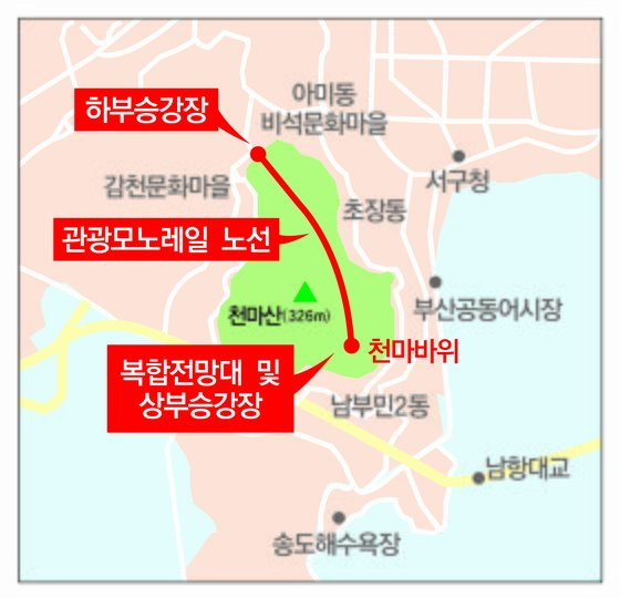 마을식당 사진 4