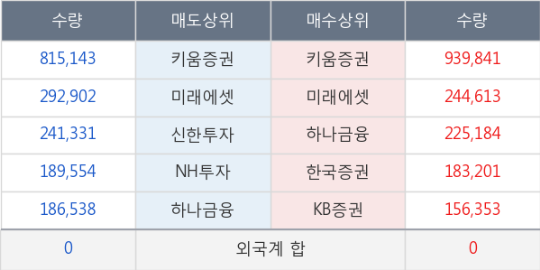 진양라이프 이미지