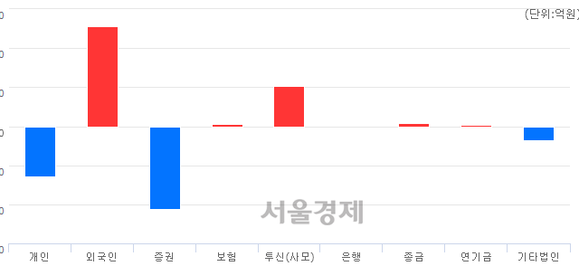 카리스테크 이미지