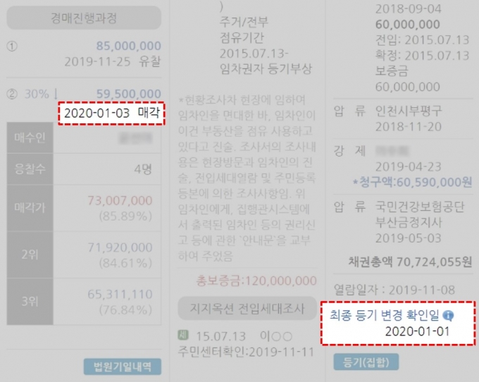 지지 이미지
