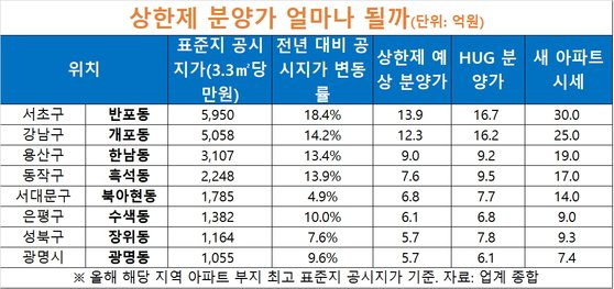 로또슈퍼 이미지