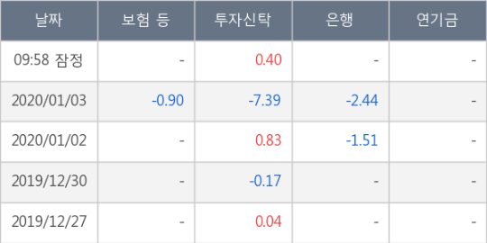 라온티엔에스 이미지