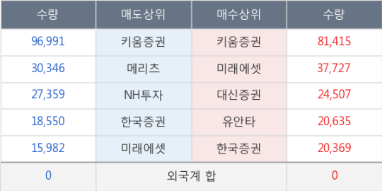 라온티엔에스 이미지