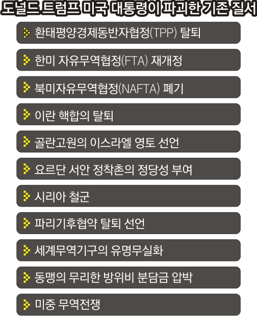 신지무역 이미지