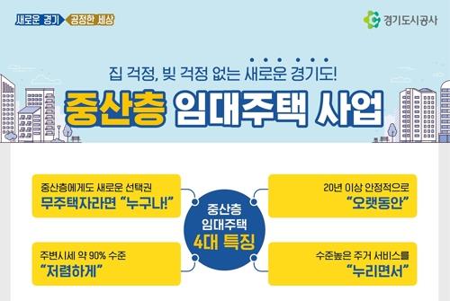 중산층 임대주택 사업 개념도 [경기도시공사 제공. 재판매 및 DB 금지]