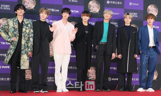BTS won the 2nd quarter trophy of the years singer in the Fijical album category, the social hot star of the year, and the Retail Album of the Year award at the awards ceremony held at Jamsil Indoor Gymnasium in Seoul on the afternoon of the 8th.Following BTS, EXO won the top kit seller of the year in the fourth quarter of the Fijical Albums category, and the second quarter of the year in the Fijical Album category.Cheongha won the Hot Performance of the Year award with NCT Dream.Cheonghas choreography team enjoyed the career graph of the year, the producer Black Eyed Pil Seung of Cheonghas hit song already 12 oclock, the composer of the year, and the agency MNH Entertainment won the record production award of the year.Singers of the year in the digital sound recording category include Ben, MC the Max, Hwasa, Taeyeon, red-click puberty, Davichi, Jang Hye-jin & Yoon Min Soo, Ben, Sunmi, Akdong Musician, MC Mong and IU, who received a trophy given to one person every month from December 2018 to November last year.Ben took two trophies.The awards ceremony was held by Super Junior Lee Teuk and ITZY Lia.The winners of the 9th Gaon Music Chart Music Awards are as follows.△ Digital Sound Sources: Ben (180), MC the Max, Hwasa, Taeyeon, Red Puberty, Davichi, Jang Hye-jin & Yoon Min Soo, Ben (Thank You for Breaking Up), Sunmi, Akdong Musician, MC Mong, IU (December 2018-2019) November of the year)△ Fijical Albums Singer of the Year: Seventeen, BTS, Seventeen, EXO (commercially in the first quarter of 2019)△ Social Hotstar of the Year Award: BTS△ Retail Album of the Year Award: BTS△ Top Kit Sellers of the Year Award: EXO△ Discovery of the Year: Enflying (band segment), Casey (ballard segment)△ Rookie of the Year Award: ITZY (digital sound source division), TOMORROW X TOGETHER (Fijical album division)△ World Rookie of the Year: Stray Kids, (girls)△ Hot Performance of the Year Award: NCT Dream, Cheongha△ Populer Singer of the Year Award: Lim Jae-hyeon△ Long Run Sound Award of the Year: Paul Kim△ World Hallyu Star Award: Monster X△ Actual Player of the Year Award: Ju Chan Yang (Chorus Division), Choi Hoon (Performance Division)△ Lyricist and Composer of the Year Award: Min Yeon-jae (Librarian category), Black Eyed Pil-seung (Compositioner category)△ Overseas Music Awards of the Year: Anne Marie 2002• Overseas Rising Star of the Year: Billy Eilis Bad Guy△ Style of the Year Award: Choi Ri-an, Shim Hee-jung, Shin Ji-won, Lee Si-won (career graph category), Choi Hee-sun (stylelist category)△ Recording of the Year Award: MNH Entertainment (Cheongha 12 oclock already)kim eun-gu