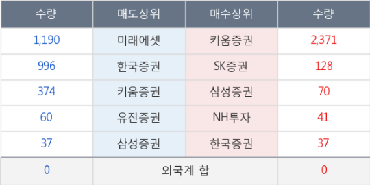 대성씨에스 이미지