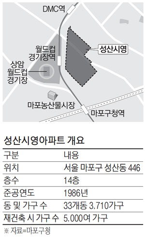 시영 이미지