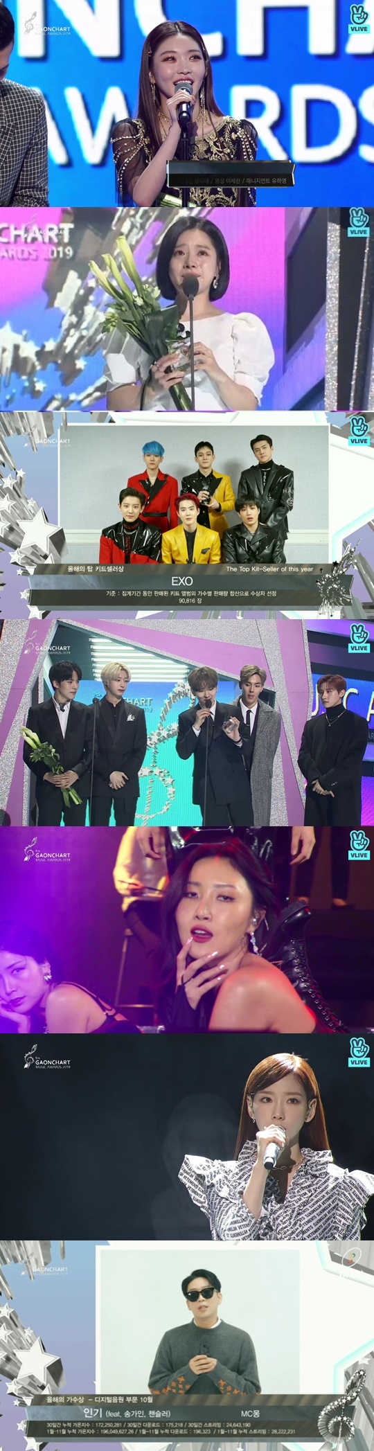 BTS proved its influence by winning three gold medals in the absence of the awards ceremony; Chungha won two gold medals for record production of the year and Hot Performance of the Year.On the afternoon of January 8, the 9th Gaon Music Chart Music Awards were held at Jamsil Indoor Gymnasium in Songpa-gu, Seoul.On this day, BTS won three titles in the second quarter of the Fijical Album Division, Social Hot Star of the Year Award, and Retail Album of the Year.BTS, who was inevitably unable to attend the awards ceremony, said in a video, I would like to express my gratitude to all those who loved our music.Above all, I love Ami (official fandom name), who sends us a big cheer.I will repay your support with a cooler music.  I am grateful to the big hit family of Bang Si-hyuk PD who gave us full support.I would like to see you a lot and ask you to support me a lot. Chungha won two awards for the Hot Performance of the Year and Recording of the Year. I think it is worth more than any prize, which I did not think.It is more meaningful to have received awards from those who supported me and gave me a lot of trouble when I was always receiving awards.  I started at a small company, but I would not have achieved a miracle if it was not for fans. EXO, who failed to attend the awards ceremony, also won two gold medals; EXO won the fourth quarter of the Fijical Album category and the Top Kit Seller of the Year award.EXO said, I have Ben loved by Obsession this year and I am grateful that I received the award.I did not participate this time, but next time I will show you a nice look at the Gaon Music Chart. Ben also won two gold medals.Ben, who won the 2018 Award for Digital Sound of the Year for 180 degrees and opened the awards ceremony, won the award until July 2019 for Thanks for Breaking Up.Immediately after the award, Ben said, I will not forget this gratitude. I hope everyone is healthy and happy this year.I will always listen to good music. In addition, Seventeen enjoyed the award in the first and third quarters of 2019 in the Fijical Album category.Bens mentor, Vibe Yoon Min Soo, also enjoyed the prime ministers joy with Jang Hye-jin.Yoon Min Soo, who gave a big bow on stage to thank Jang Hye-jin, said, I told the audience during the concert last year, and I told all the seniors and viewers who are here today.Vibe did not do anything shameful. The companies are also misunderstood, but I want them to sing and music as they are now.I hope that those who correct wrong things and honestly use them will not suffer goodwill, he refuted once again about the controversy.Meanwhile, as of December 2018 through November 2019, the digital sound source category for this years singer award was awarded by Ben (180 degrees), MC the Max, Hwasa, Taeyeon, Red Puberty, Davichi, Jang Hye-jin & Yoon Min Soo, Ben (Thank you for breaking up), Sunmi, Akdong Musician, MC Mong, and IU In the Fijical album division, Seventeen in the first and third quarters, BTS in the second quarter, and EXO in the fourth quarter.The following is a list of winners of the 9th Gaon Music Chart Music Awards△ Singer of the Year Award (digital sound source category): Ben (180 degrees) MC the Max, Hwasa, Taeyeon, Red Puberty, Davichi, Jang Hye-jin & Yoon Min Soo, Ben (thank you for breaking up), Sunmi, Akdong Musician, MC Mong, IU (December 2018-2019). November)△ Singer of the Year Award (Fijical Album Division): Seventeen (first and third quarter of 2019), BTS, EXO△ Rookie of the Year Award: Yes (Digital Sounds Division), TOMORROW X TOGETHER (Fijical Album Division)△ World Rookie of the Year: Stray Kids, (girls)△ Social Hotstar of the Year Award: BTS△ Retail Album of the Year Award: BTS△ Shower of the Year Award: Ju Chan Yang (Chorus Division), Choi Hoon (Performance Division)△ The Songwriting of the Year: The Min Yeon-jae△ Composer of the Year Award: Black Eyed Pil-Win△ Overseas Music Awards of the Year: Anne-Marie 2002△ Overseas Rising Star of the Year award: Billy Eilisch Bad Guy△ Discovery of the Year: Enflying (Band Division), Casey (Ballard Division)△ Hot Performance of the Year Award: NCT Dream, Chungha△ Style of the Year Award: Choi Ri-an, Shim Hee-jung, Shin Ji-won, Lee Si-won (career graph category), Choi Hee-sun (stylelist category)△ Populer Singer of the Year Award: Lim Jae-hyeonTop Kit Sellers of the Year Award: EXO△ Long Run Sound Award of the Year: Paul Kim△ World Hallyu Star Award: Monster X△ Recording Production of the Year award: MNH Entertainment (Chungha already 12 oclock)Lee Ha-na