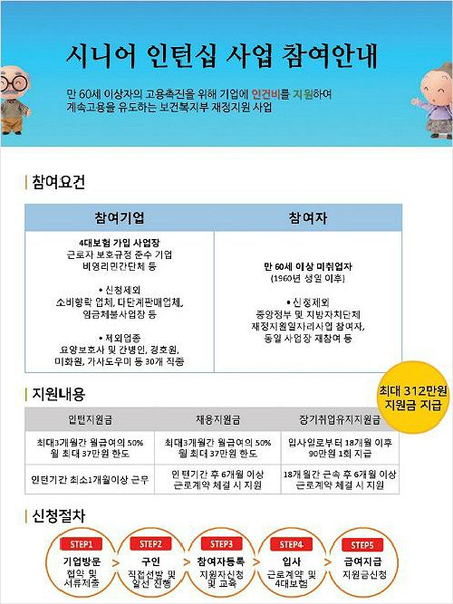 시니어복지사회적협동조합 이미지