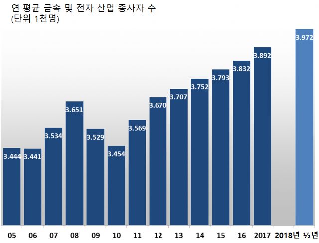 워크인조직혁신연구소 이미지