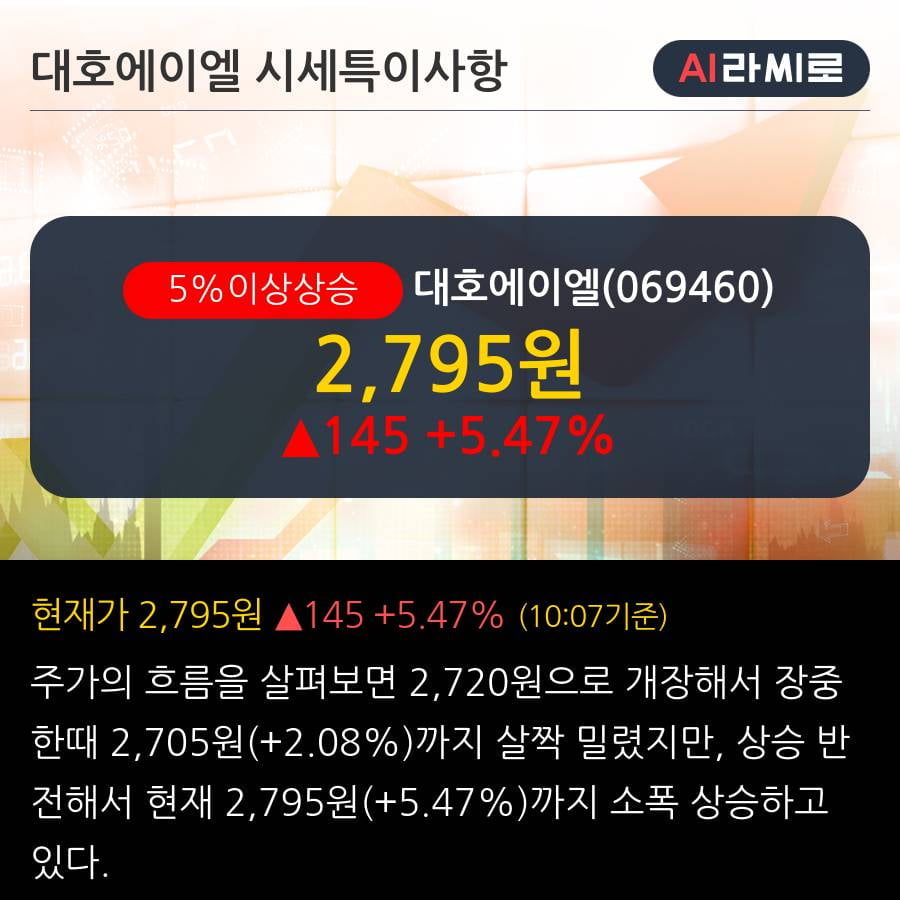 대호상회 이미지