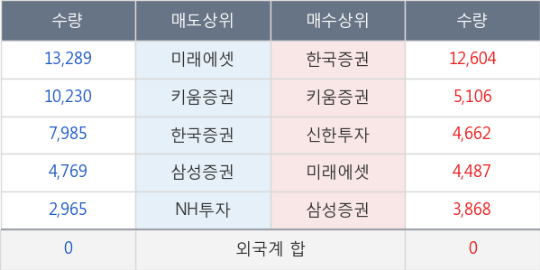 드림씨앤피 이미지