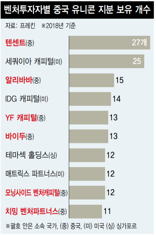 시에프시 이미지