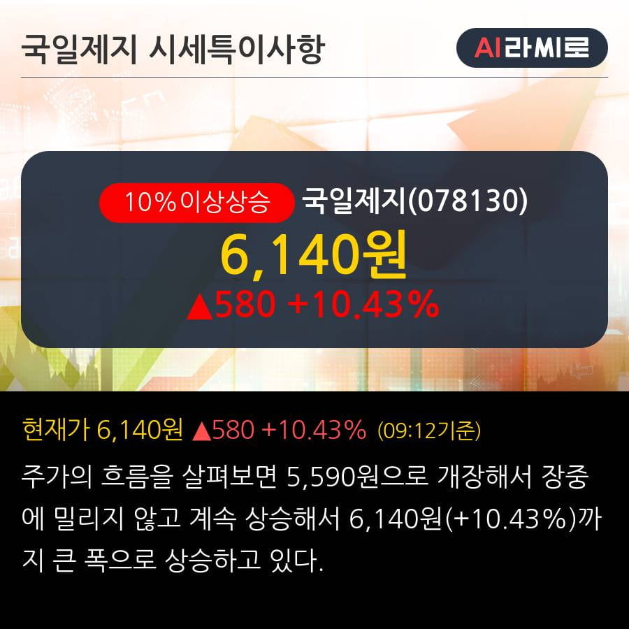 국일상회 이미지