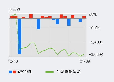 국일상회 이미지