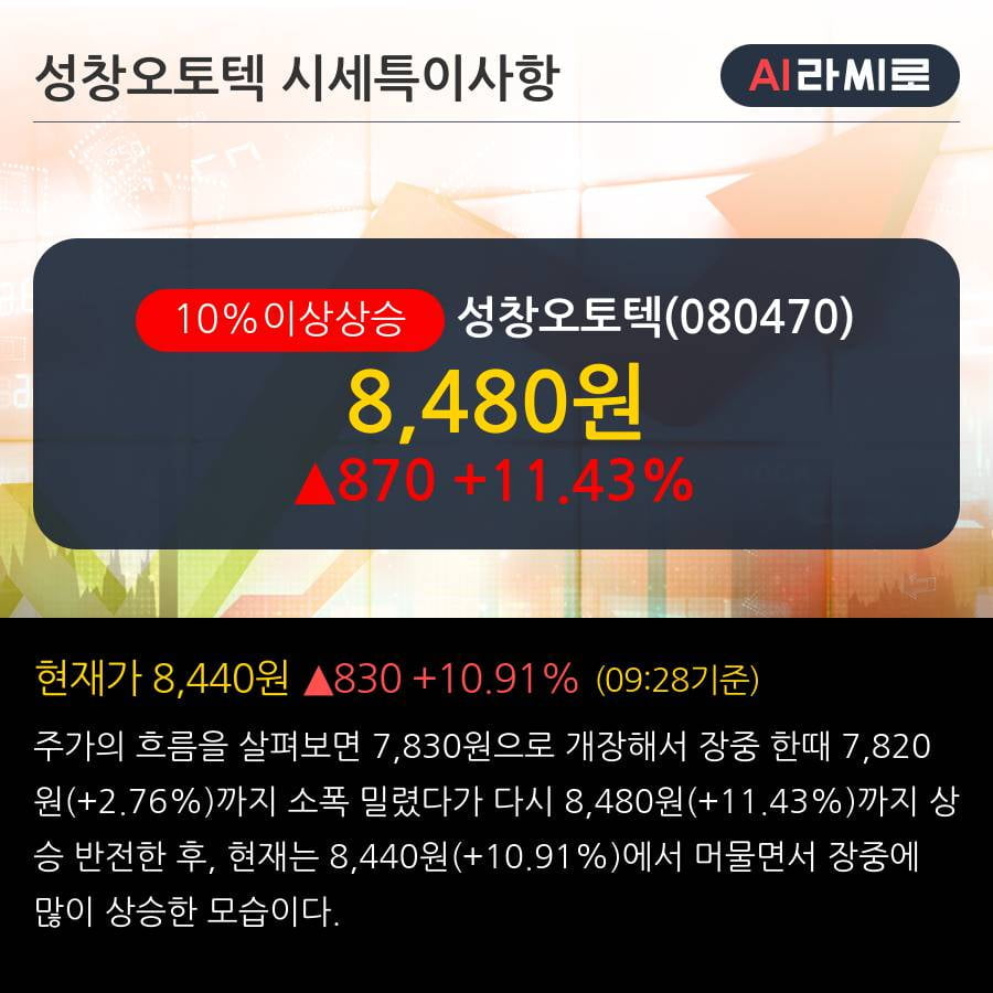 성창상회 이미지