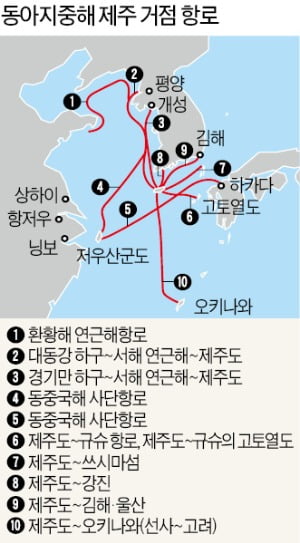 해양물류 이미지